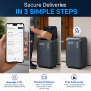 hyve Smart Package Locker